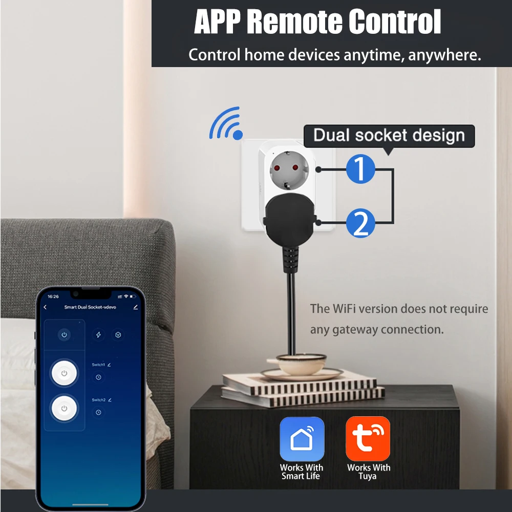 مقبس ذكي واي فاي من BORUIDAPLS - مراجعة Timer Dual Outlet وسعره