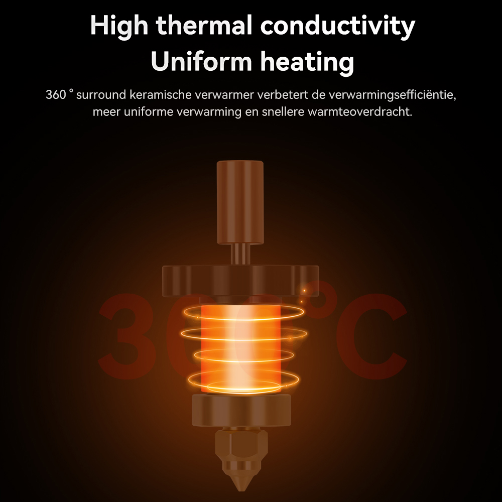 طقم هوت إند Ender-3 V3 KE مع ف - مراجعة Ceramic Heat Emitter وسعره